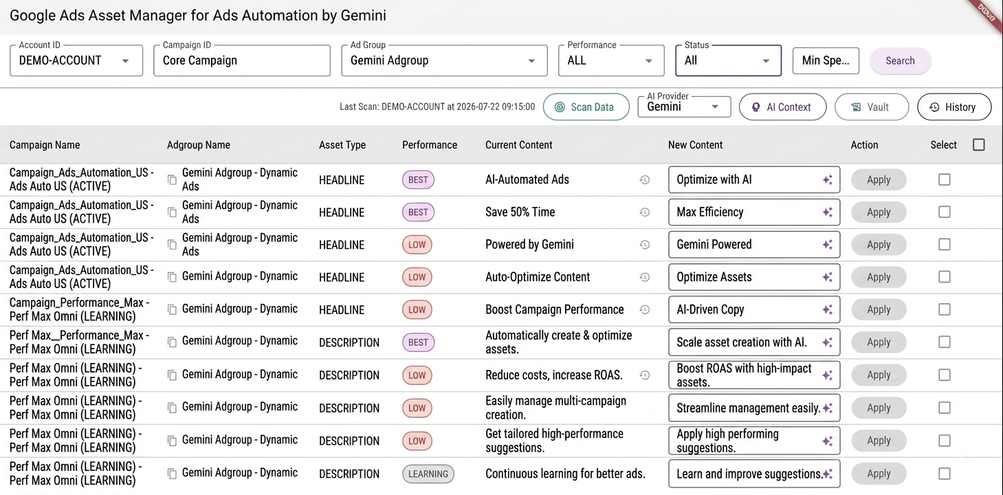 Google Ads Asset Manager: Gemini-powered headline and description optimizer